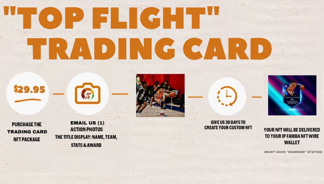 IP FAMBA graphic - top flight trading card graphic